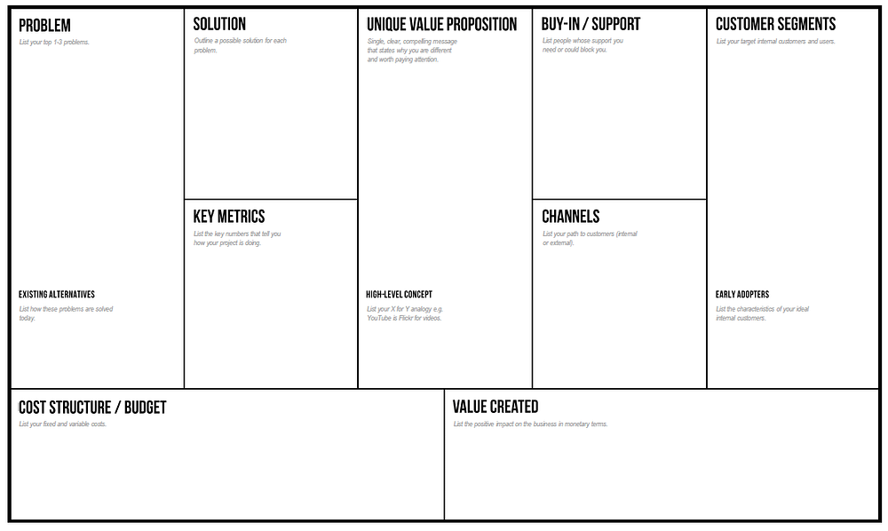 Lean Canvas for Internal Projects