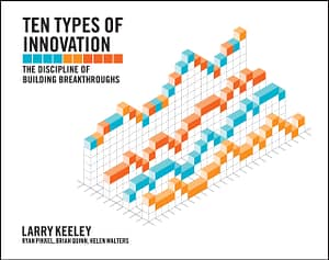 The Ten Types of Innovation cover
